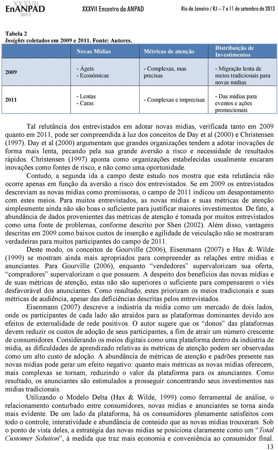 Complexas e imprecisas - Das mídias para eventos e ações promocionais Tal relutância dos entrevistados em adotar novas mídias, verificada tanto em 2009 quanto em 2011, pode ser compreendida à luz dos