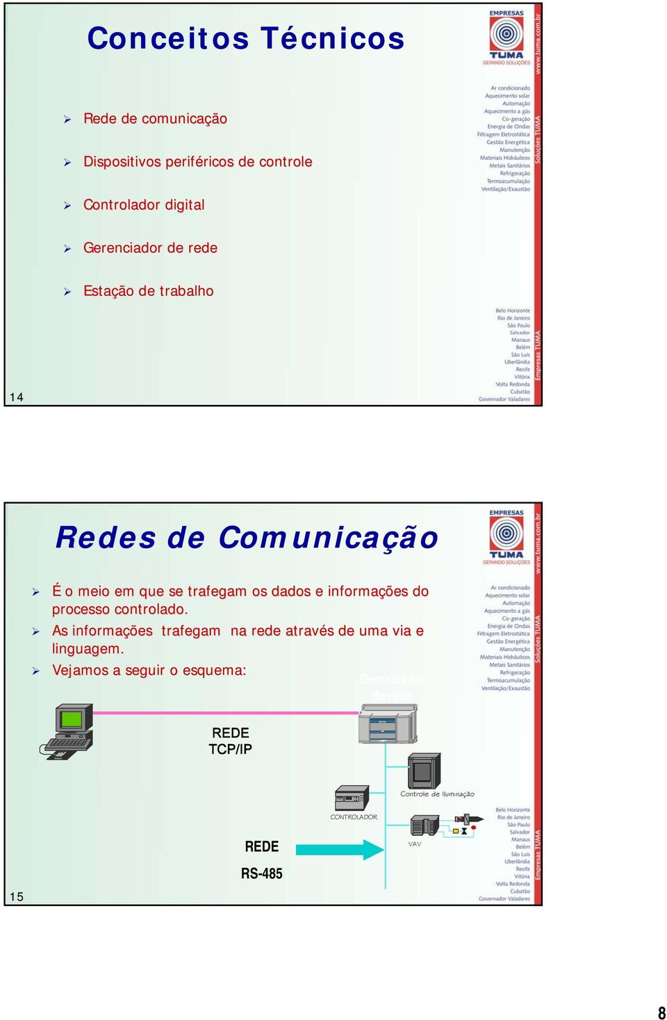 informações do processo controlado. As informações trafegam na rede através de uma via e linguagem.