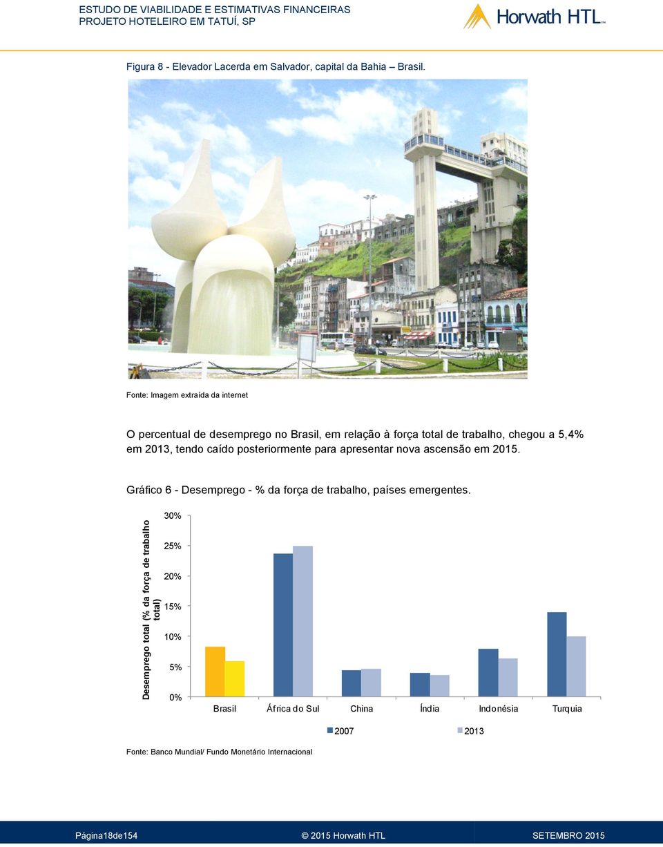 Fonte: Imagem extraída da internet O percentual de desemprego no Brasil, em relação à força total de trabalho, chegou a 5,4% em 2013, tendo caído