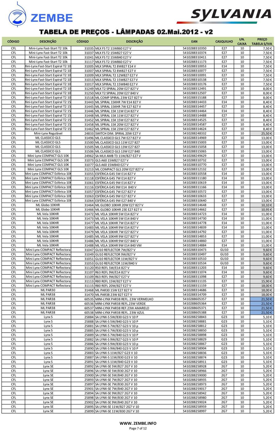 SPIRAL T2 8W827 E14 V 5410288310053 E14 10 7,50 CFL Mini-Lynx Fast-Start Espiral T2 10K 31007 MLX SPIRAL T2 8W827 E27 V 5410288310077 E27 10 7,50 CFL Mini-Lynx Fast-Start Espiral T2 10K 31009 MLX