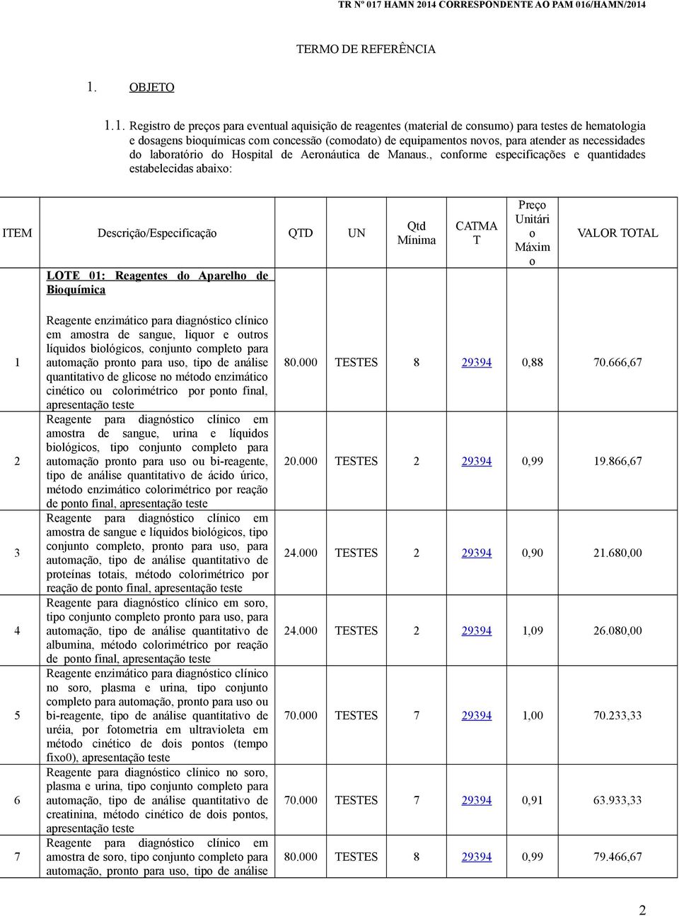 1. Registro de preços para eventual aquisição de reagentes (material de consumo) para testes de hematologia e dosagens bioquímicas com concessão (comodato) de equipamentos novos, para atender as