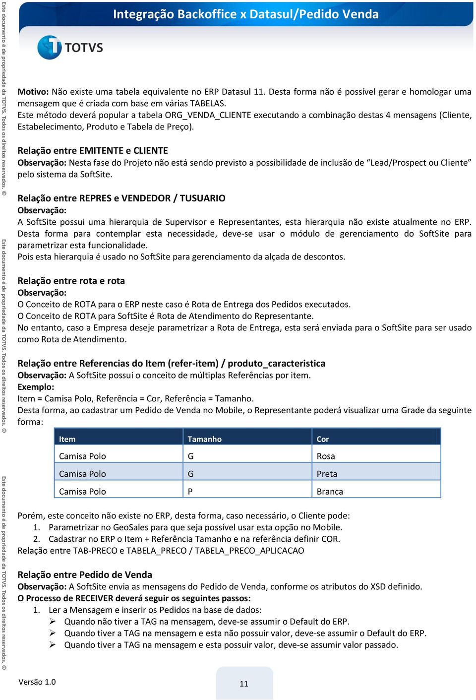 Relação entre EMITENTE e CLIENTE Observação: Nesta fase do Projeto não está sendo previsto a possibilidade de inclusão de Lead/Prospect ou Cliente pelo sistema da SoftSite.