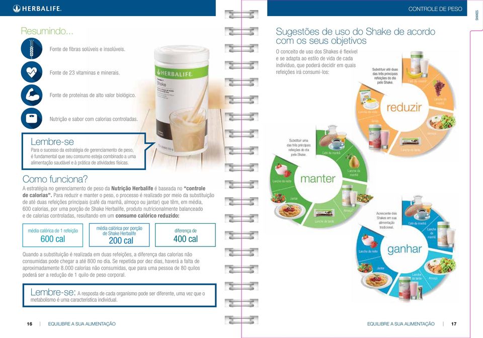 consumi-los: Fonte de proteínas de alto valor biológico. Nutrição e sabor com calorias controladas.