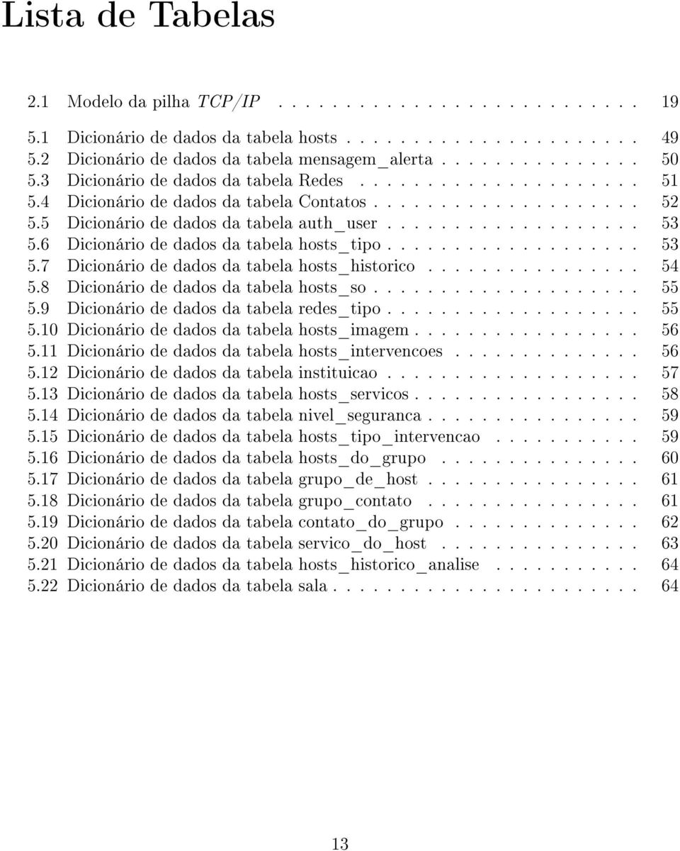 6 Dicionário de dados da tabela hosts_tipo................... 53 5.7 Dicionário de dados da tabela hosts_historico................ 54 5.8 Dicionário de dados da tabela hosts_so.................... 55 5.