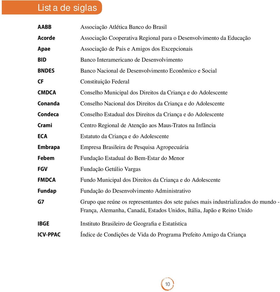 ConselhoMunicipaldosDireitosdaCriançaedoAdolescente ConselhoNacionaldosDireitosdaCriançaedoAdolescente ConselhoEstadualdosDireitosdaCriançaedoAdolescente Centro Regional de Atenção aos Maus-Tratos na