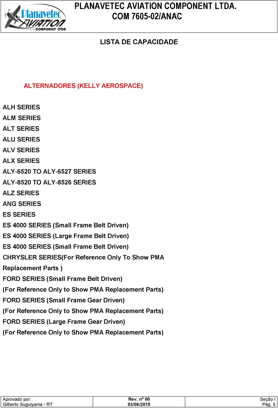 Only To Show PMA Replacement Parts ) FORD SERIES (Small Frame Belt Driven) (For Reference Only to Show PMA Replacement Parts) FORD SERIES (Small Frame Gear Driven) (For