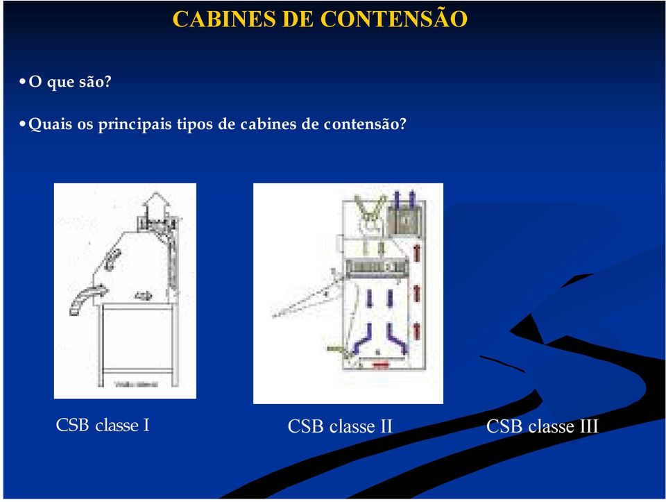 cabines de contensão?