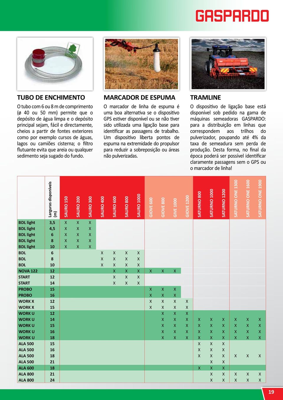 MARCADOR DE ESPUMA O marcador de linha de espuma é uma boa alternativa se o dispositivo GPS estiver disponível ou se não tiver sido utilizada uma ligação base para identificar as passagens de