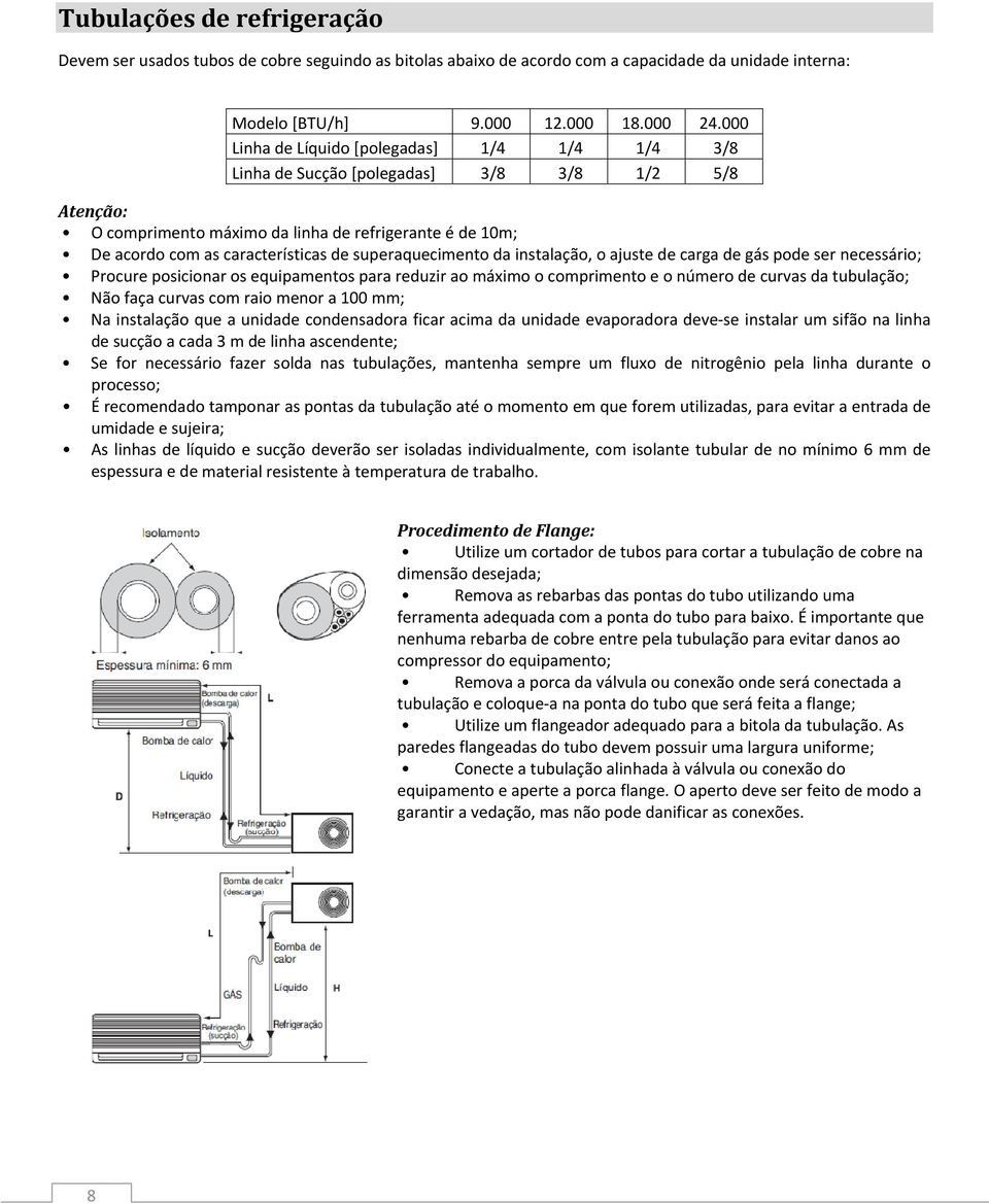 superaquecimento da instalação, o ajuste de carga de gás pode ser necessário; Procure posicionar os equipamentos para reduzir ao máximo o comprimento e o número de curvas da tubulação; Não faça