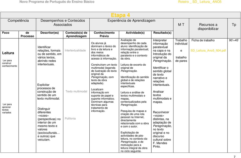 Distinguir diferentes «vozes» ( perspectivas) no interior de um mesmo texto e valores (socioculturais e outros) que veiculam.