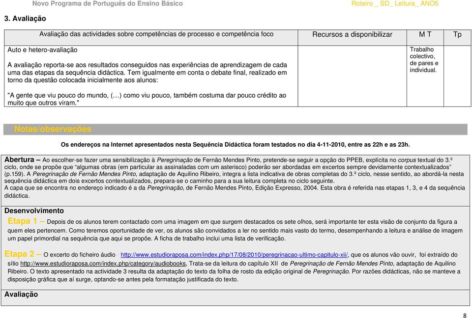 Tem igualmente em conta o debate final, realizado em torno da questão colocada inicialmente aos alunos: colectivo, de pares e.