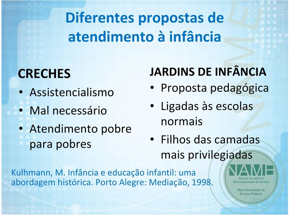 pedagógica Ligadas às escolas normais Filhos das camadas mais privilegiadas