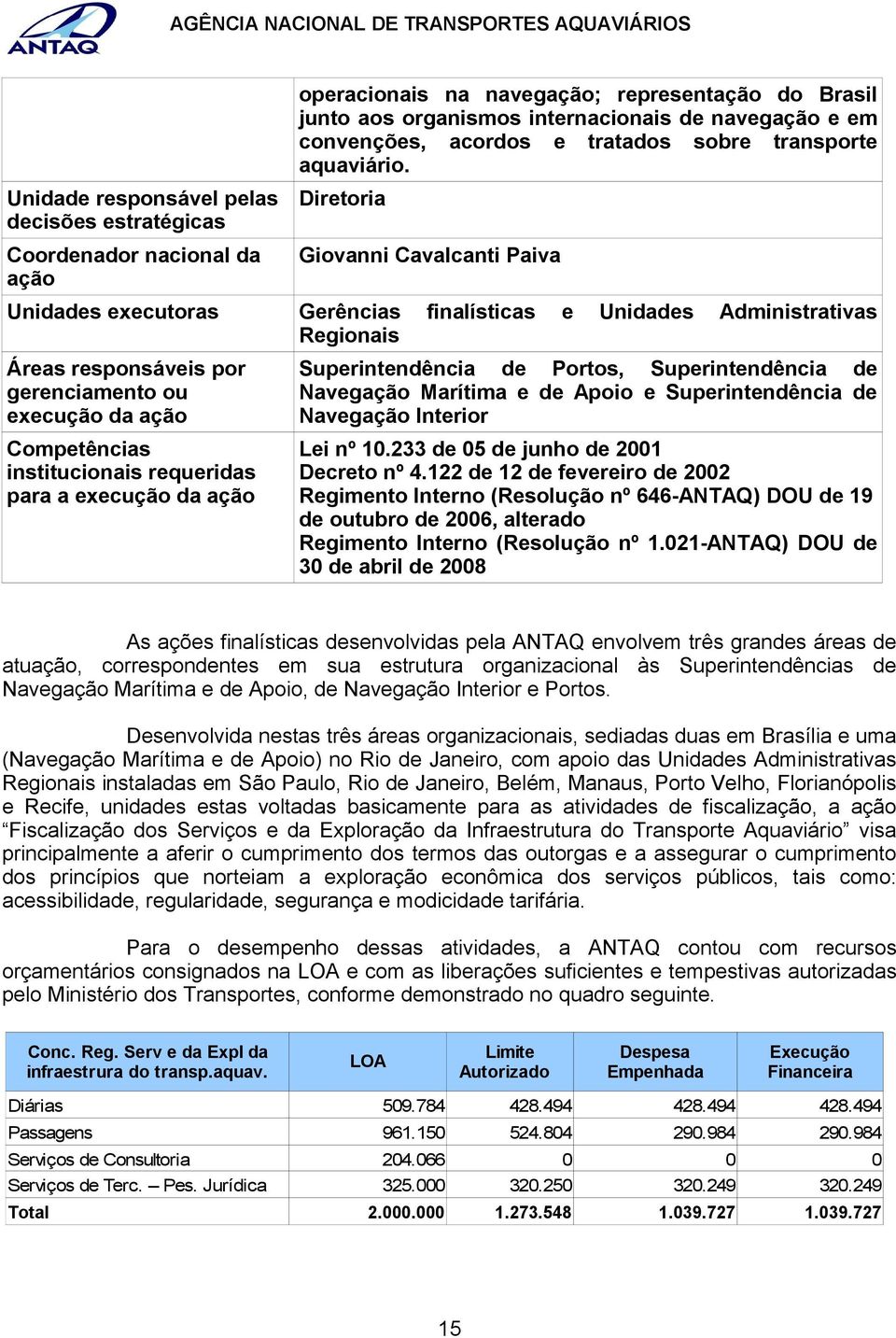 Diretoria Giovanni Cavalcanti Paiva Gerências finalísticas e Unidades Administrativas Regionais Superintendência de Portos, Superintendência de Navegação Marítima e de Apoio e Superintendência de