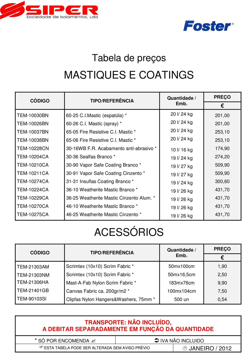 Weatherite Mastic Cinzento Alum.