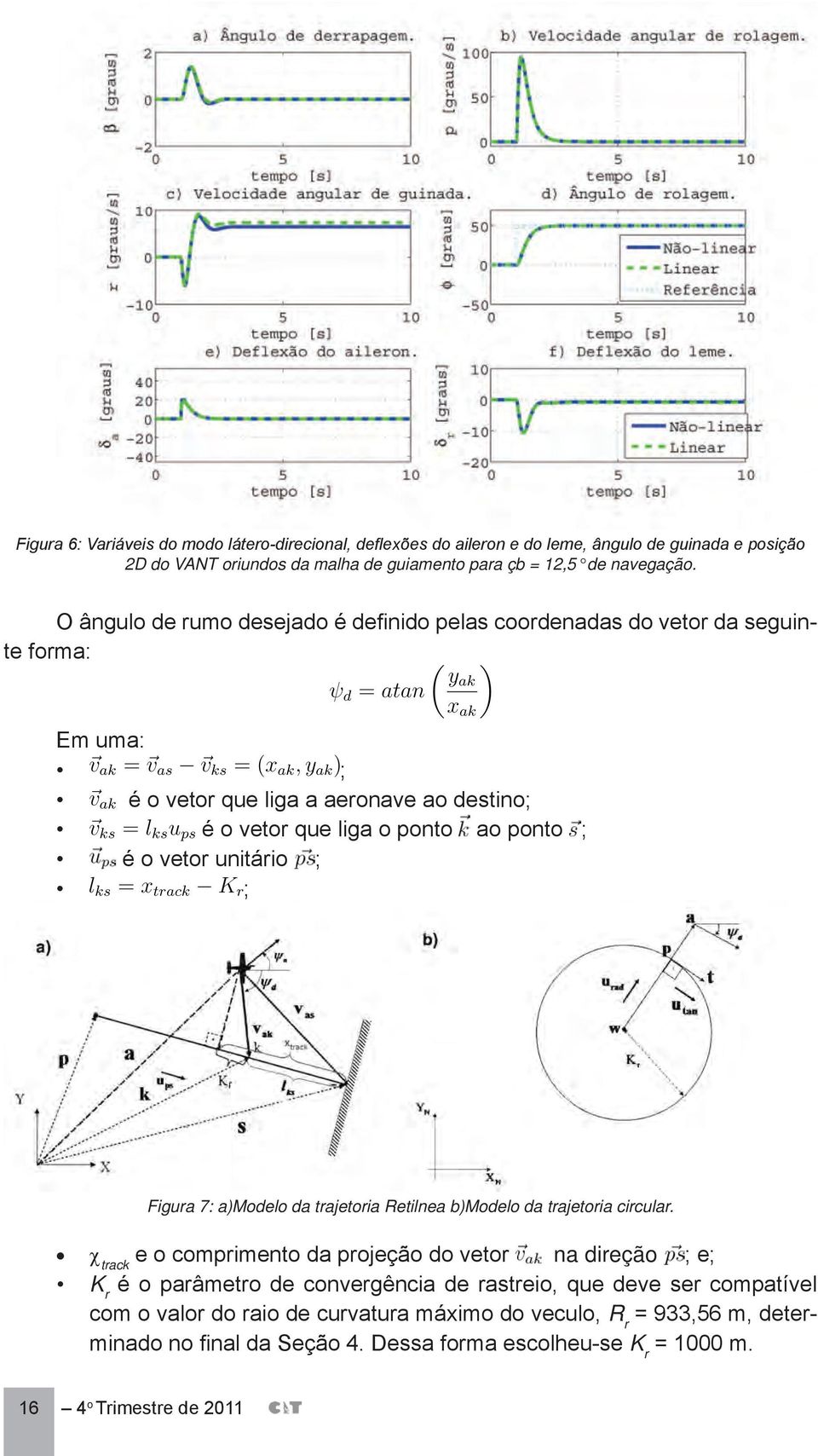 unitário ; ; Figura 7: a)modelo da trajetoria Retilnea b)modelo da trajetoria circular.