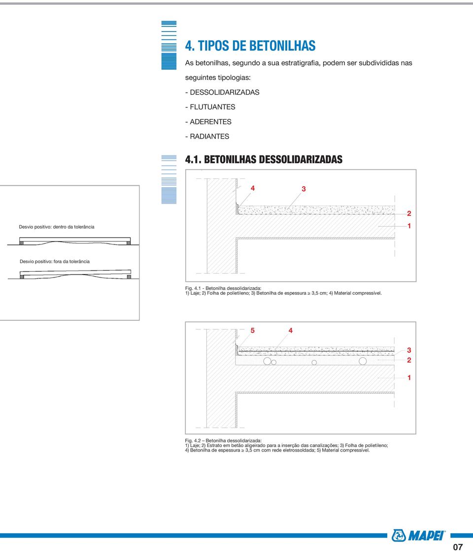 5 4 3 2 1 Fig. 4.2 Betonilha dessolidarizada: 1) Laje; 2) Estrato em betão aligeirado para a inserção das canalizações; 3) Folha de polietileno; 4) Betonilha de