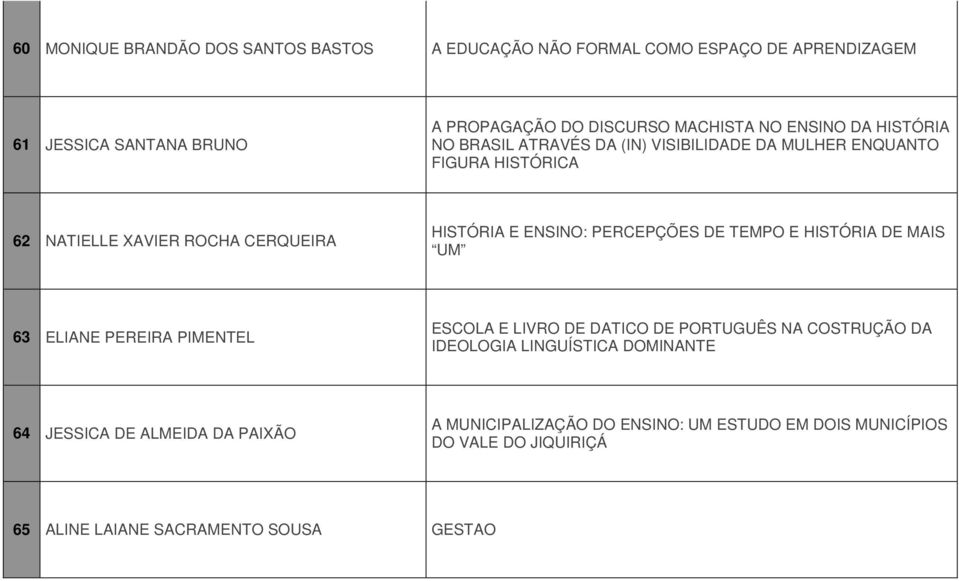 PERCEPÇÕES DE TEMPO E HISTÓRIA DE MAIS UM 63 ELIANE PEREIRA PIMENTEL ESCOLA E LIVRO DE DATICO DE PORTUGUÊS NA COSTRUÇÃO DA IDEOLOGIA LINGUÍSTICA