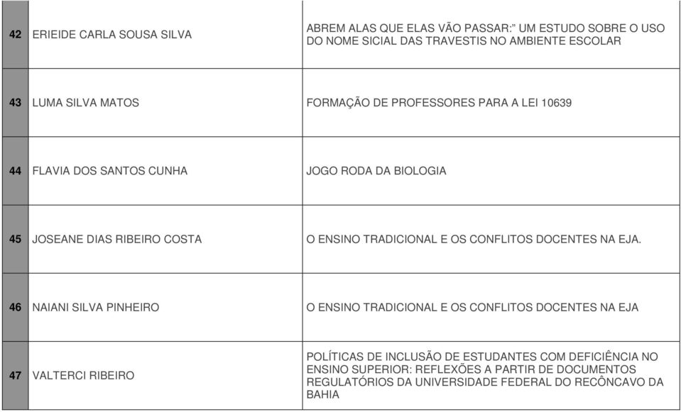 E OS CONFLITOS DOCENTES NA EJA.