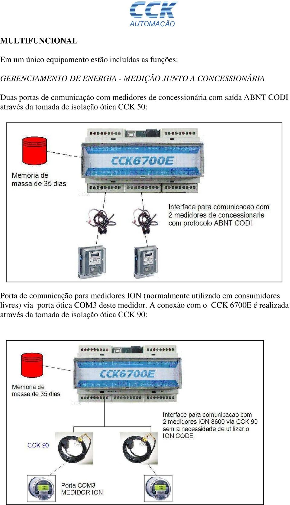 de isolação ótica CCK 50: Porta de comunicação para medidores ION (normalmente utilizado em consumidores livres)