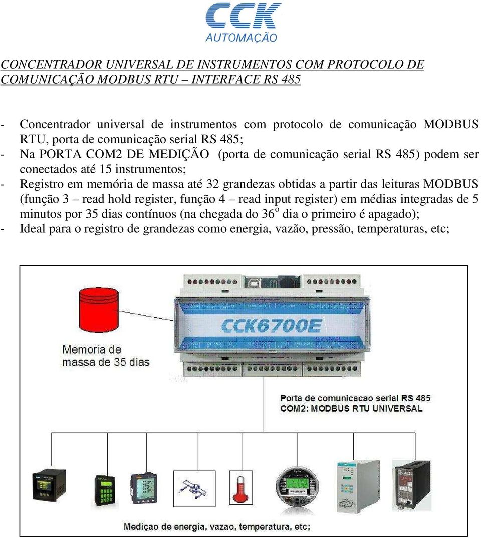 instrumentos; - Registro em memória de massa até 32 grandezas obtidas a partir das leituras MODBUS (função 3 read hold register, função 4 read input register) em