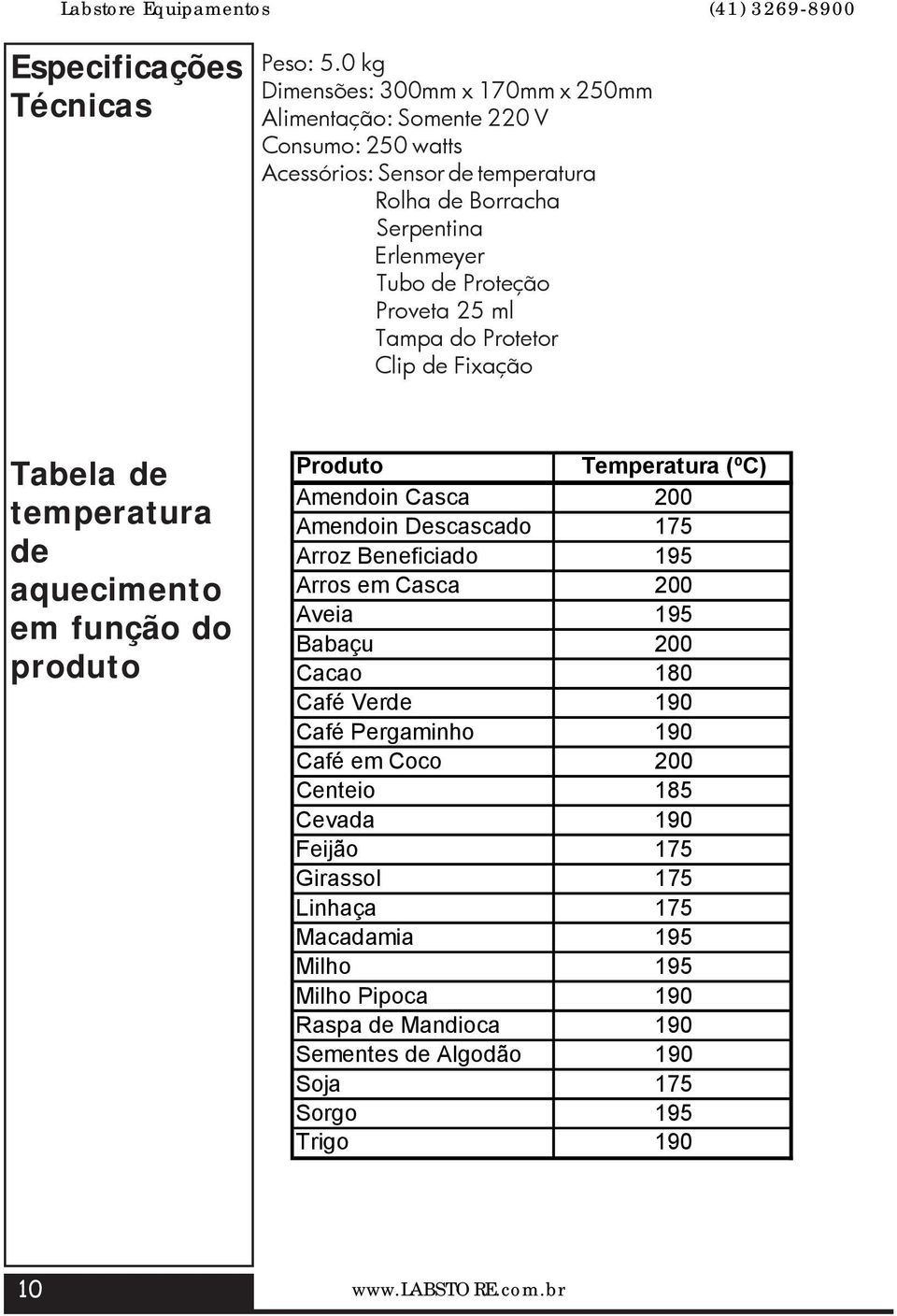 Proteção Proveta 25 ml Tampa do Protetor Clip de Fixação Tabela de temperatura de aquecimento em função do produto Produto Temperatura (ºC) Amendoin Casca 200 Amendoin