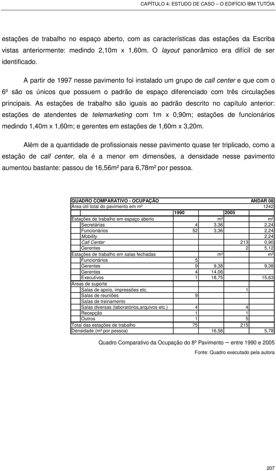 As estações de trabalho são iguais ao padrão descrito no capítulo anterior: estações de atendentes de telemarketing com 1m x 0,90m; estações de funcionários medindo 1,40m x 1,60m; e gerentes em