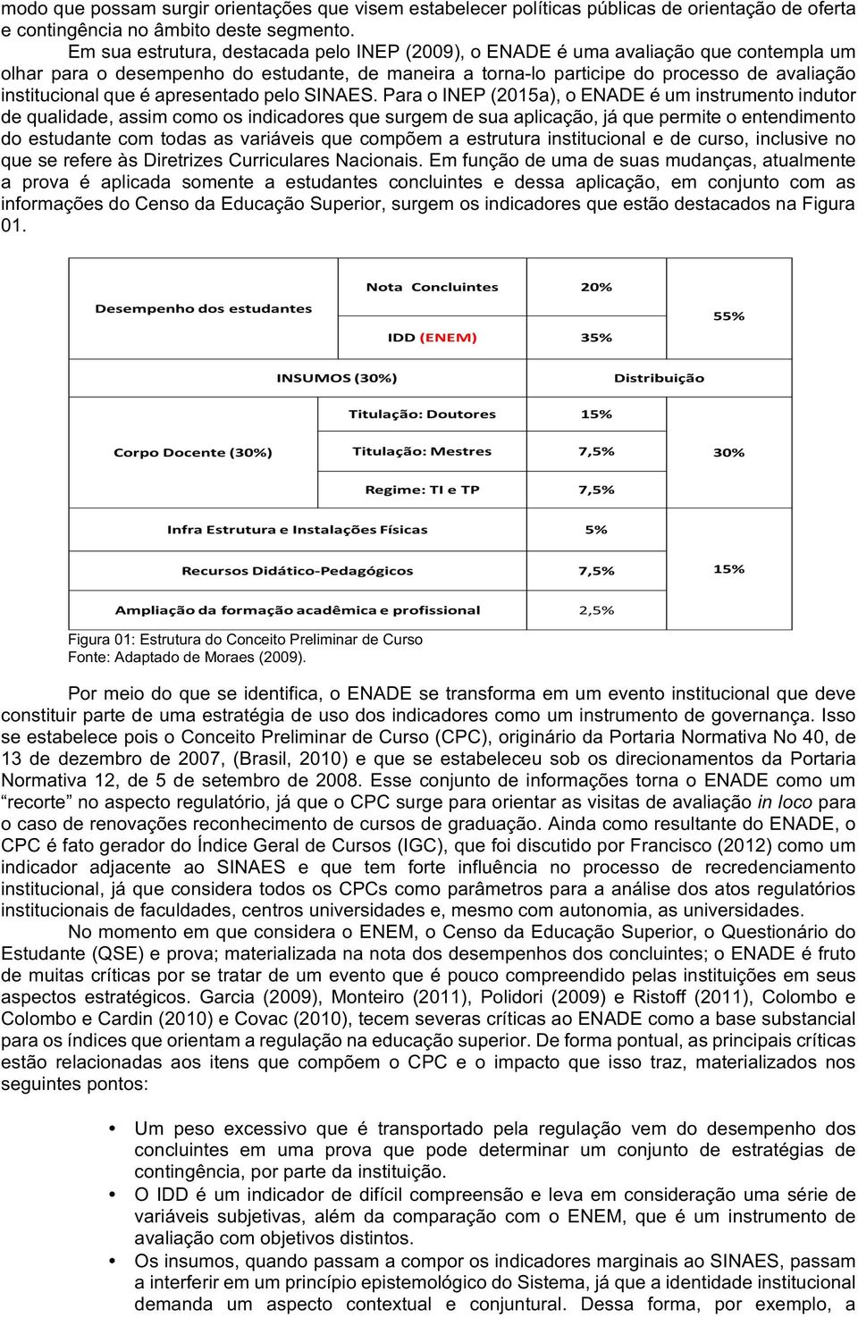 institucionalqueéapresentadopelosinaes.