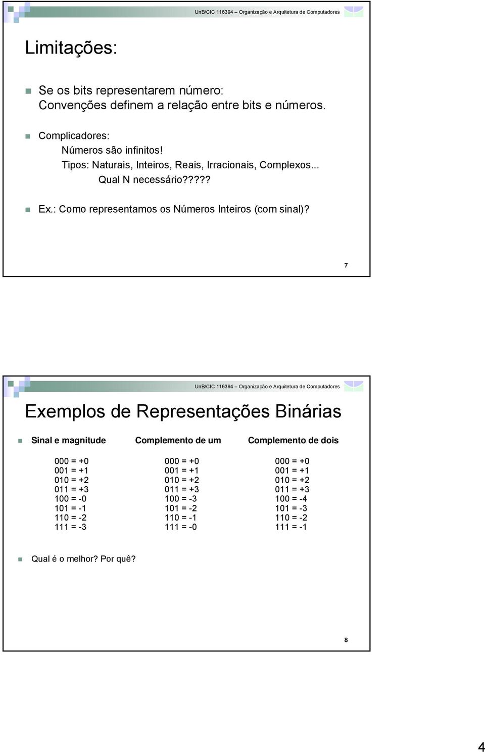 7 Exemplos de Representações Binárias Sinal e magnitude Complemento de um Complemento de dois 000 = +0 000 = +0 000 = +0 001 = +1 001 = +1 001 = +1 010 =