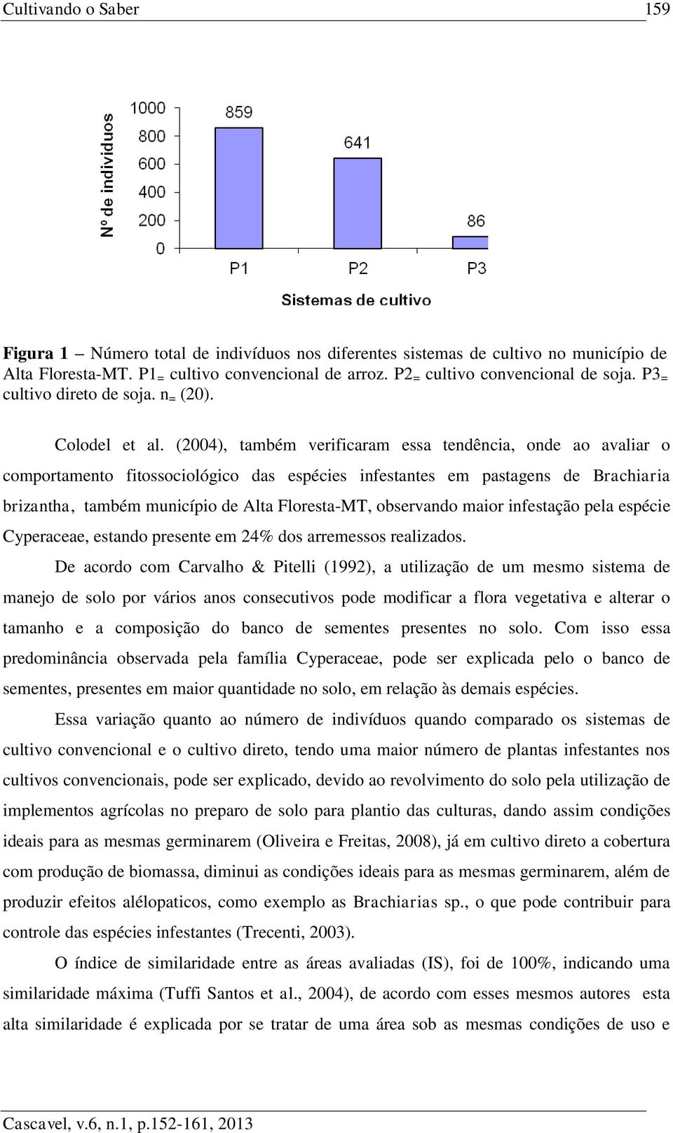 (2004), também verificaram essa tendência, onde ao avaliar o comportamento fitossociológico das espécies infestantes em pastagens de Brachiaria brizantha, também município de Alta Floresta-MT,