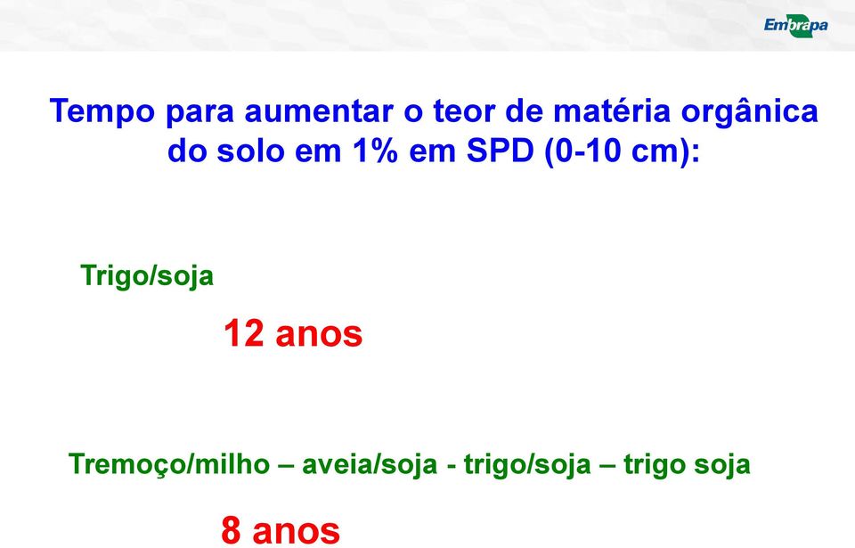 cm): Trigo/soja 12 anos Tremoço/milho