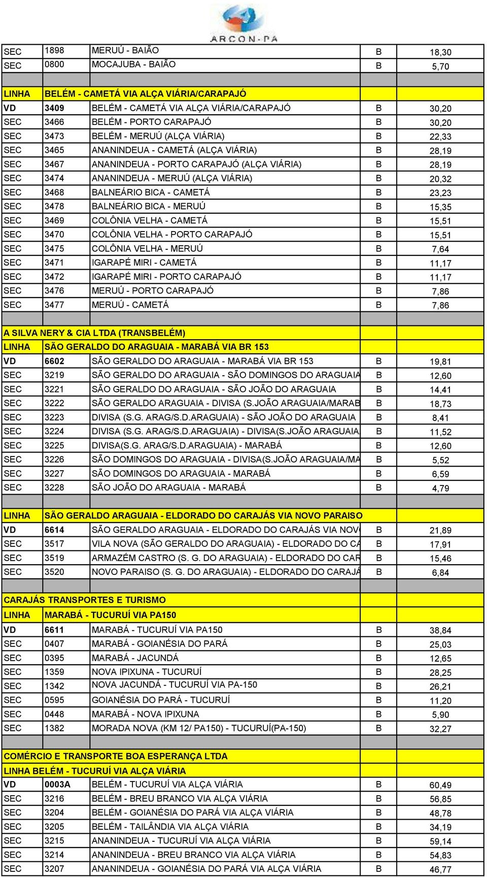 20,32 SEC 3468 BALNEÁRIO BICA - CAMETÁ B 23,23 SEC 3478 BALNEÁRIO BICA - MERUÚ B 15,35 SEC 3469 COLÔNIA VELHA - CAMETÁ B 15,51 SEC 3470 COLÔNIA VELHA - PORTO CARAPAJÓ B 15,51 SEC 3475 COLÔNIA VELHA -