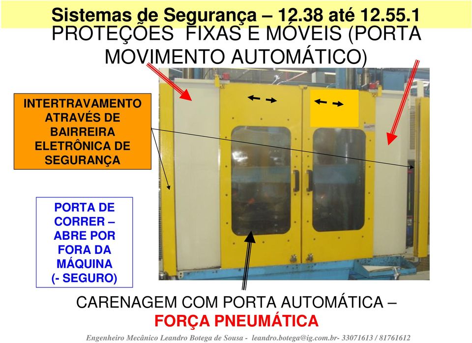 INTERTRAVAMENTO ATRAVÉS DE BAIRREIRA ELETRÔNICA DE SEGURANÇA