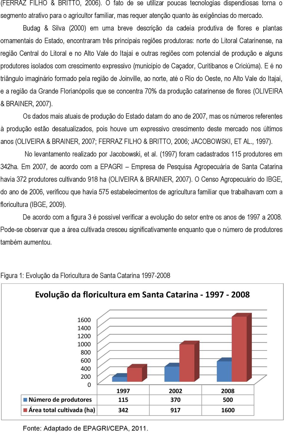 Central do Litoral e no Alto Vale do Itajaí e outras regiões com potencial de produção e alguns produtores isolados com crescimento expressivo (município de Caçador, Curitibanos e Criciúma).