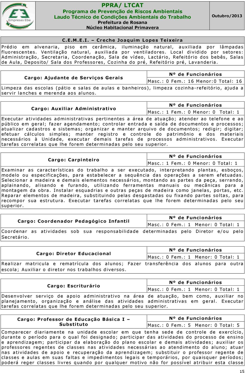 Lavanderia. Cargo: Ajudante de Serviços Gerais Masc.: 0 Fem.