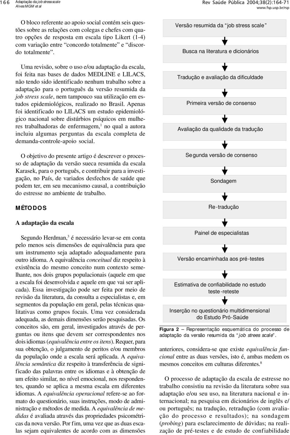 Uma revisão, sobre o uso e/ou adaptação da escala, foi feita nas bases de dados MEDLINE e LILACS, não tendo sido identificado nenhum trabalho sobre a adaptação para o português da versão resumida da