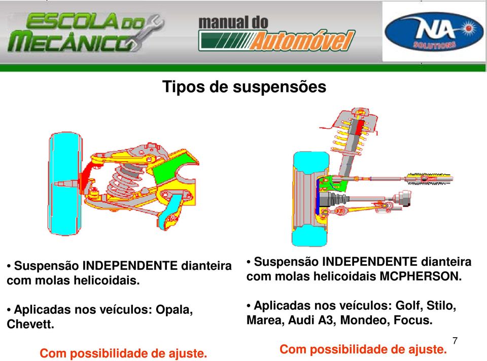 Suspensão INDEPENDENTE dianteira com molas helicoidais MCPHERSON.