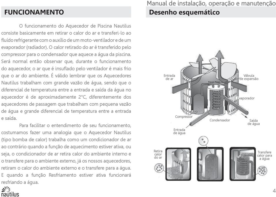 Será normal então observar que, durante o funcionamento do aquecedor, o ar que é insuflado pelo ventilador é mais frio que o ar do ambiente.