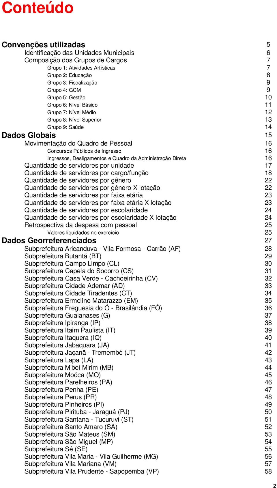 16 Ingressos, Desligamentos e Quadro da Administração Direta 16 Quantidade de servidores por unidade 17 Quantidade de servidores por cargo/função 18 Quantidade de servidores por gênero 22 Quantidade