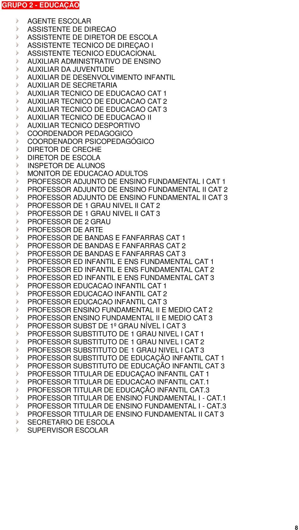 EDUCACAO II AUXILIAR TECNICO DESPORTIVO COORDENADOR PEDAGOGICO COORDENADOR PSICOPEDAGÓGICO DIRETOR DE CRECHE DIRETOR DE ESCOLA INSPETOR DE ALUNOS MONITOR DE EDUCACAO ADULTOS PROFESSOR ADJUNTO DE