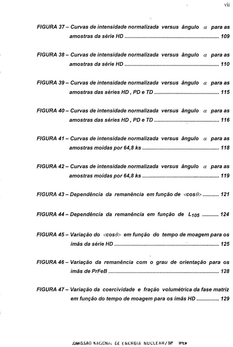 TD 115 FIGURA 40 - Curvas de intensidade normalizada versus ângulo a para as amostras das séries HD, PD e TD.