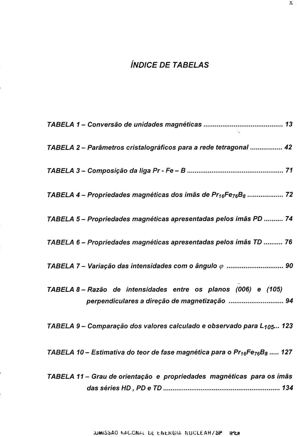 ..72 TABELA 5 - Propriedades magnéticas apresentadas pelos imãs PD 74 TABELA 6 - Propriedades magnéticas apresentadas pelos ímãs TD 76 TABELA 7 - Variação das intensidades com o ângulo <p 90 TABELA 8