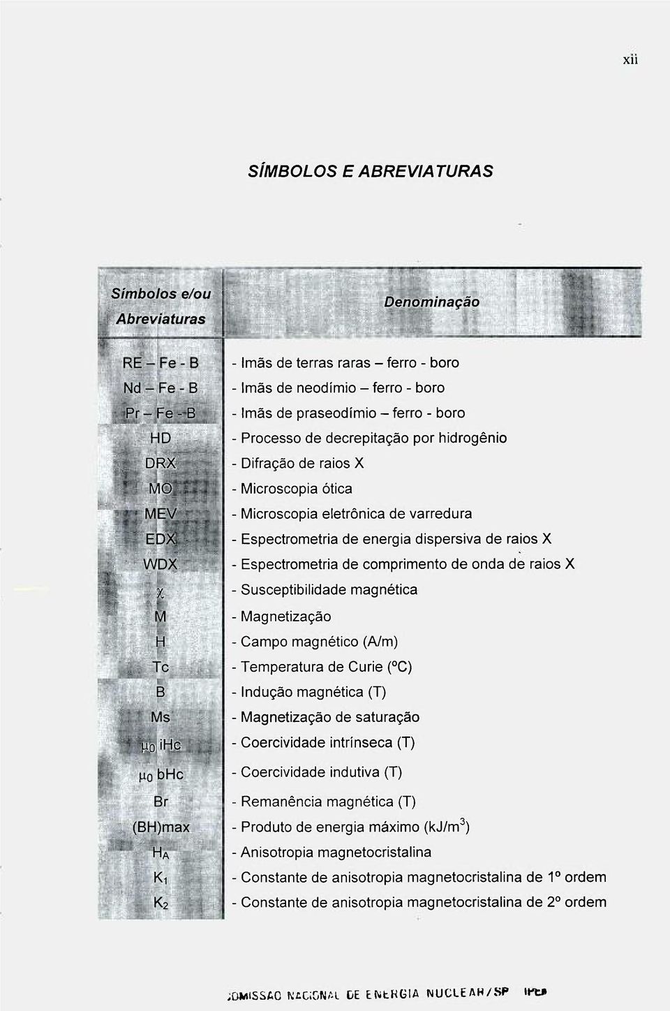 Espectrometria de energia dispersiva de raios X - Espectrometria de comprimento de onda de raios X - Susceptibilidade magnética - Magnetização - Campo magnético (A/m) - Temperatura de Curie ( C) -