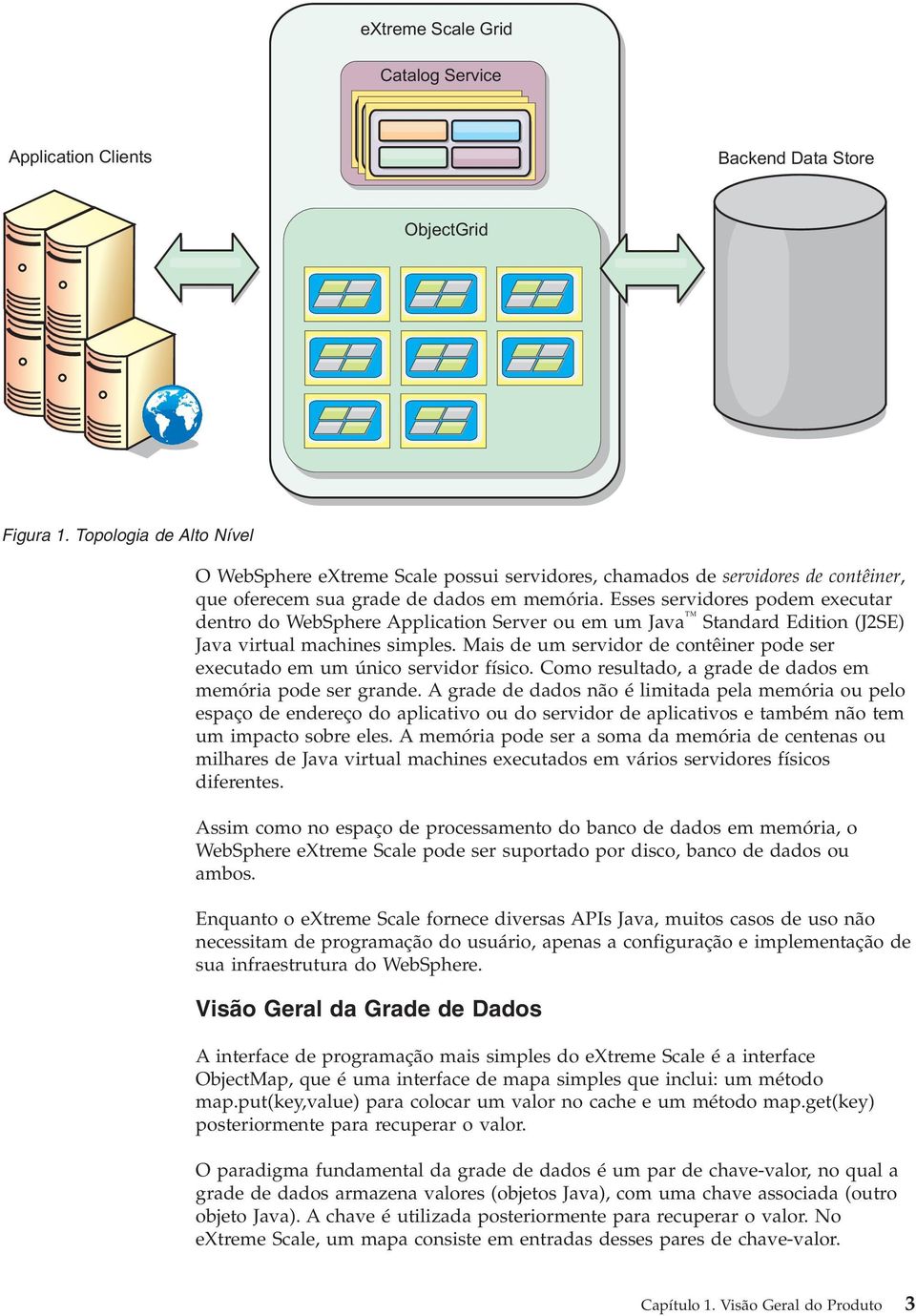 Topologia de Alto Nível O WebSphere extreme Scale possui servidores, chamados de servidores de contêiner, que oferecem sua grade de dados em memória.