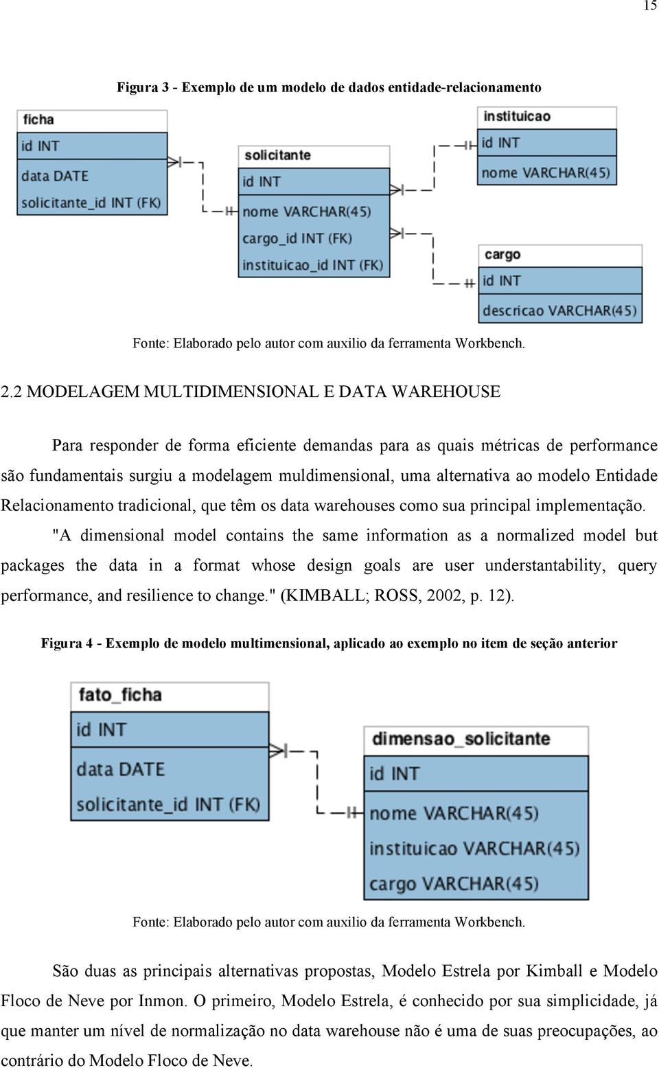 modelo Entidade Relacionamento tradicional, que têm os data warehouses como sua principal implementação.