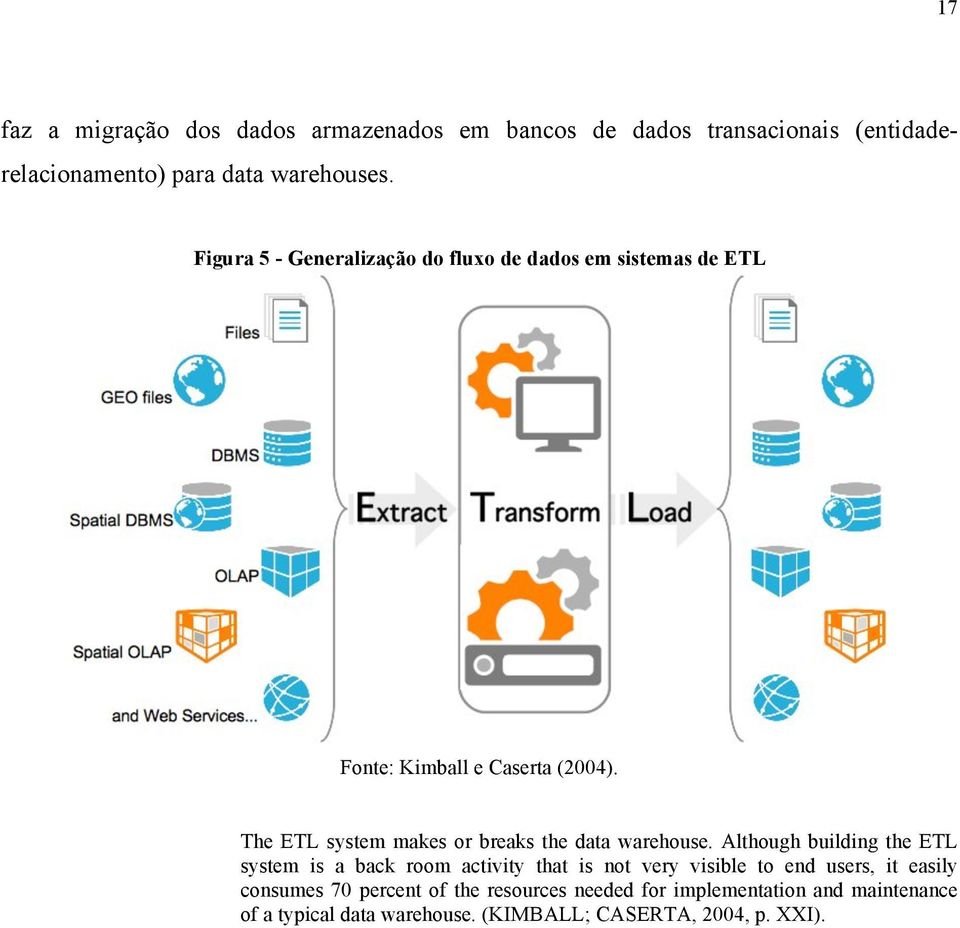 The ETL system makes or breaks the data warehouse.