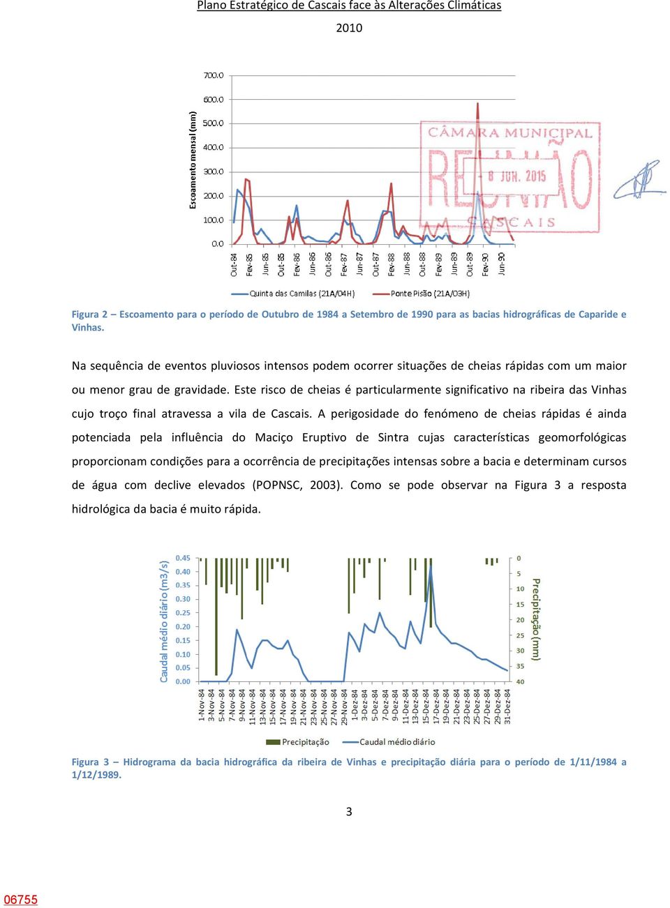 Este risco de cheias é particularmente significativo na ribeira das Vinhas cujo troço final atravessa a vila de Cascais.