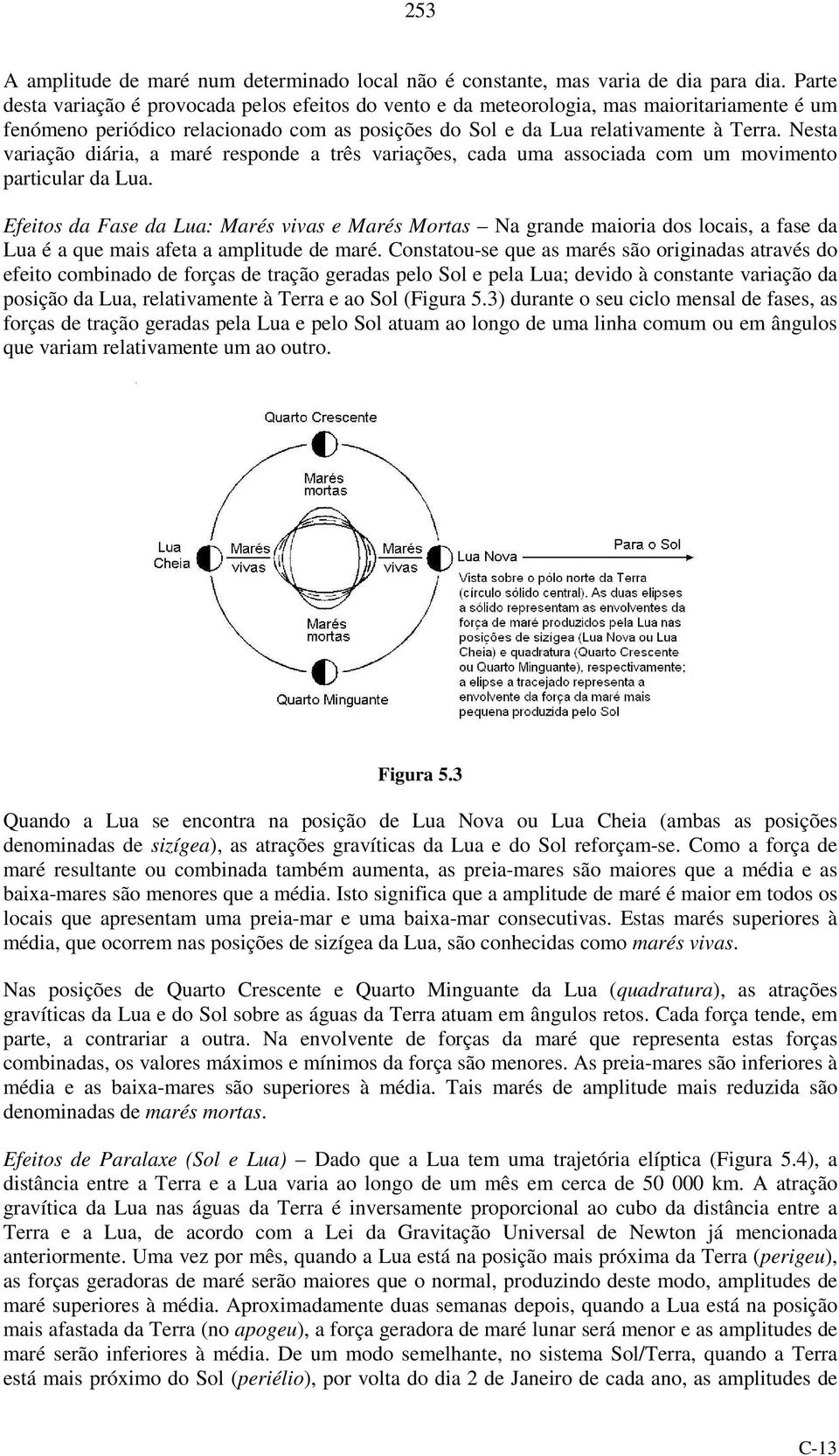 Nesta variação diária, a maré responde a três variações, cada uma associada com um movimento particular da Lua.