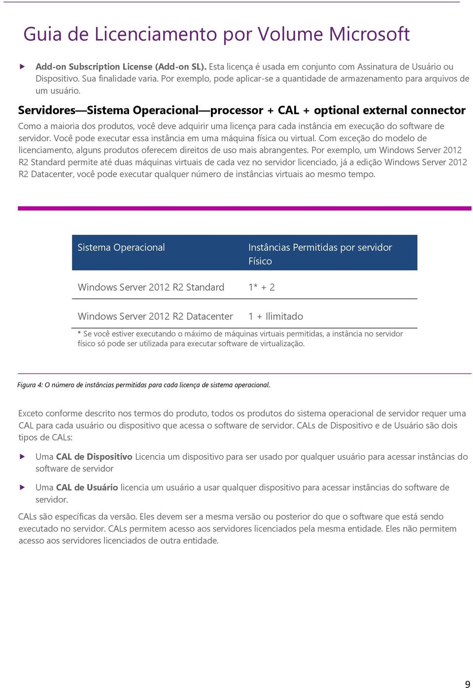 Servidores Sistema Operacional processor + CAL + optional external connector Como a maioria dos produtos, você deve adquirir uma licença para cada instância em execução do software de servidor.