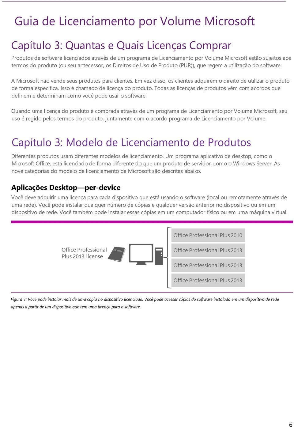 Em vez disso, os clientes adquirem o direito de utilizar o produto de forma específica. Isso é chamado de licença do produto.