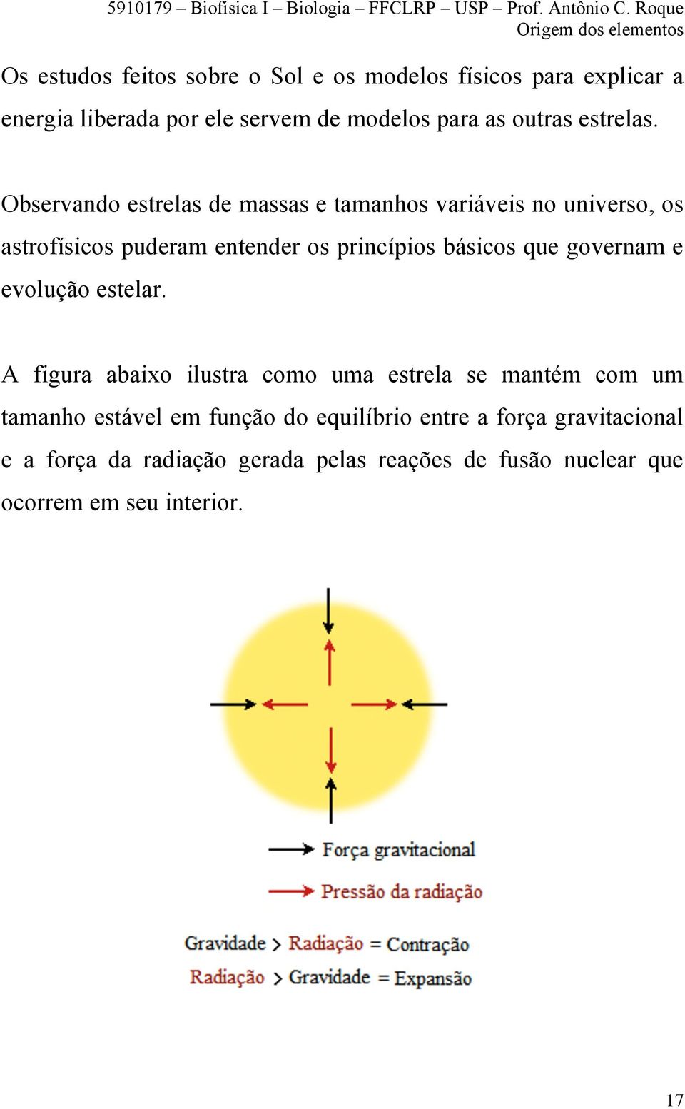 Observando estrelas de massas e tamanhos variáveis no universo, os astrofísicos puderam entender os princípios básicos que